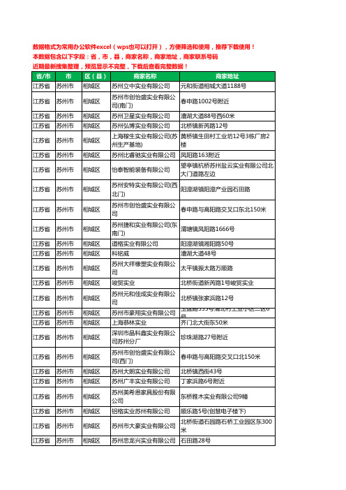 2020新版江苏省苏州市相城区实业有限公司工商企业公司商家名录名单黄页联系电话号码地址大全94家