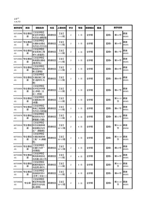 18-19学年第1学期西南交通大学交通运输与物流学院全日制研究生专业课程课表