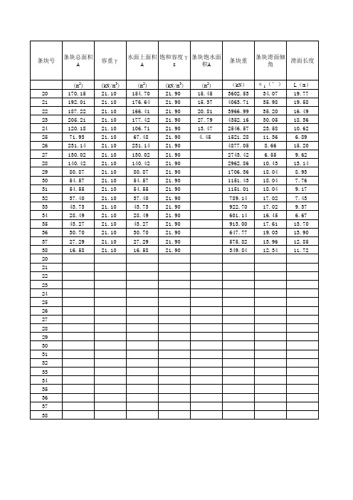 (03)1-1’整体传递系数法计算(2种工况)