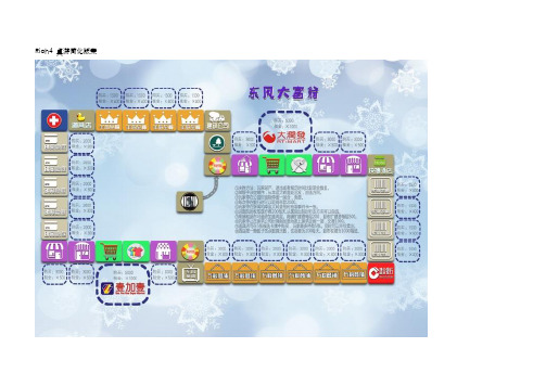 大富翁4桌游简化本地版方案