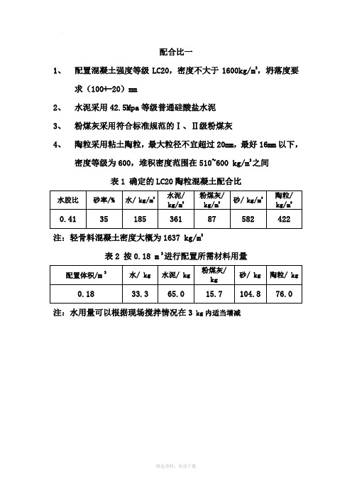 陶粒混凝土配合比