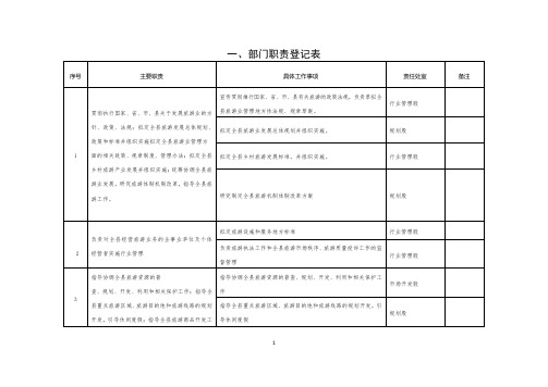 一、部门职责登记表