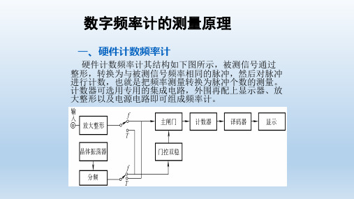 数字频率计的测量原理