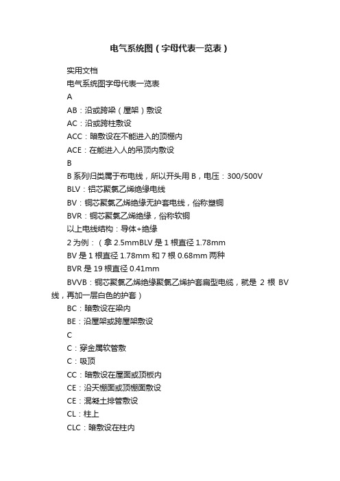 电气系统图（字母代表一览表）