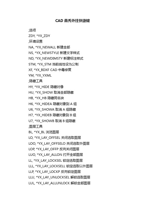 CAD燕秀外挂快捷键