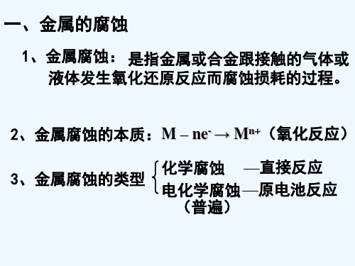 北京顺义高中化学总复习  一轮复习   金属的腐蚀和防护(28张)[可修改版ppt]