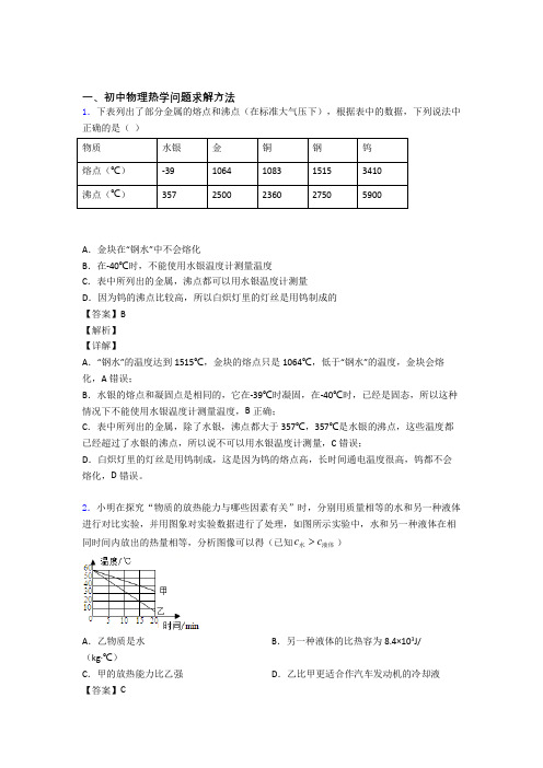 物理热学问题求解方法的综合热点考点难点附详细答案(1)