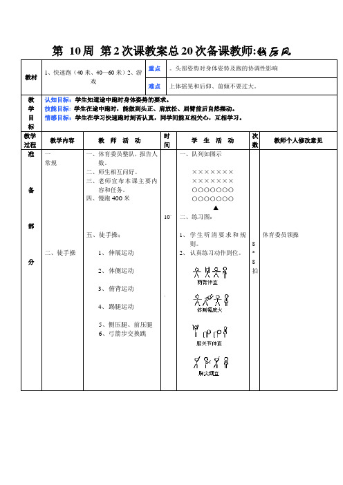 初二体育教案：第 10周 第2次课教案总20次备课教师