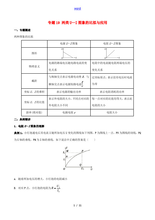 高二物理 电学专题提升 专题19 两类U—I图象的比较及应用-人教版高二全册物理试题