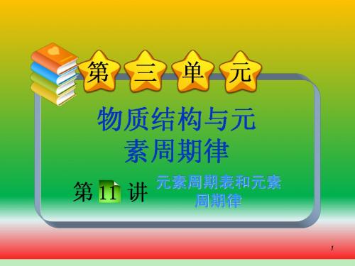 【名师课件】2018-2019年新课标高考化学总复习课件(元素周期表与周期律)【高考必备】