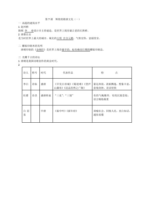 7年级下册历史知识点7-8课(教师版)