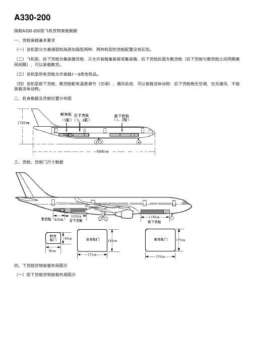 A330-200