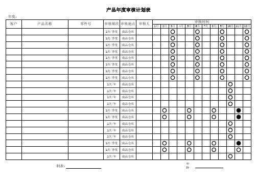 IATF16949产品审核计划表