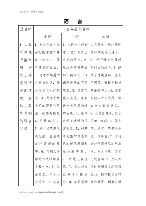 最新《3---6岁儿童学习与发展指南》语言领域目标