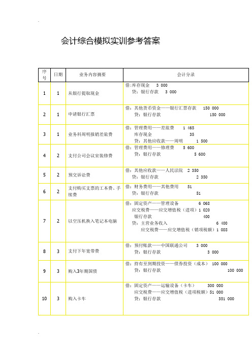 会计综合模拟实训参考答案