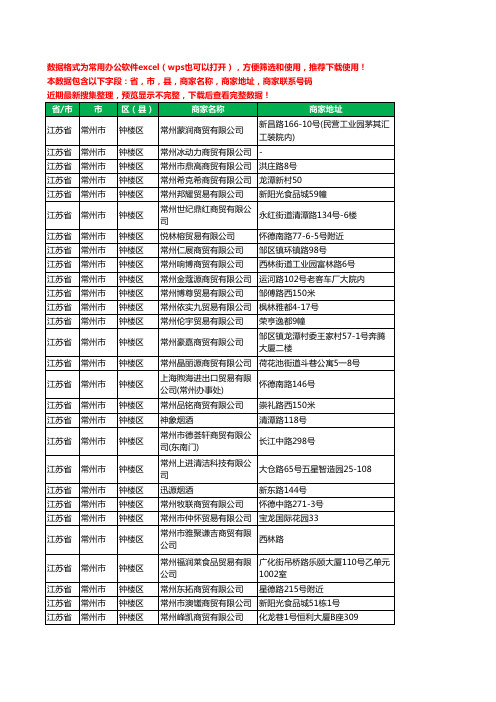 2020新版江苏省常州市钟楼区贸易有限公司工商企业公司商家名录名单黄页联系电话号码地址大全196家