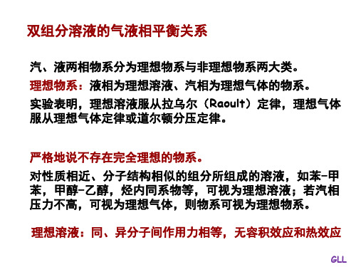 双组分溶液的气液相平衡关系