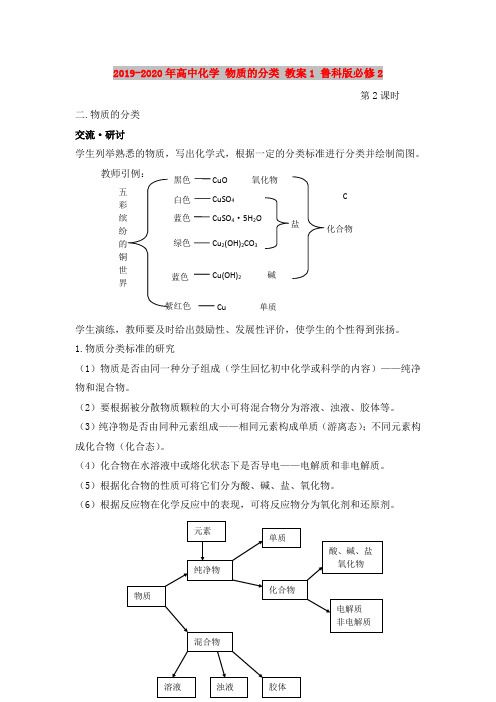 2019-2020年高中化学 物质的分类 教案1 鲁科版必修2