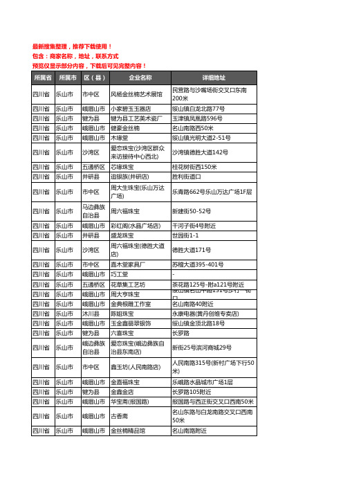 新版四川省乐山市工艺品企业公司商家户名录单联系方式地址大全273家