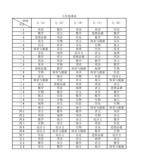 七年级课表