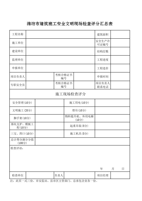 潍坊市建筑施工文明文明工地申报表