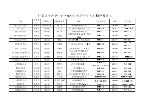 怀柔区医疗卫生服务单位信息公开工作机构设置情况