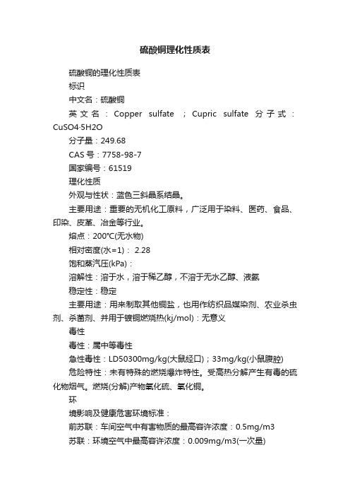 硫酸铜理化性质表