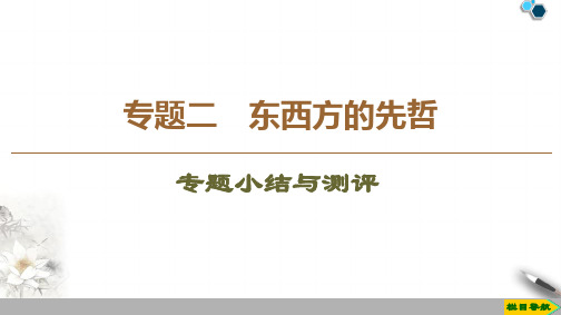 高中人民版历史选修4专题2 专题小结与测评课件PPT