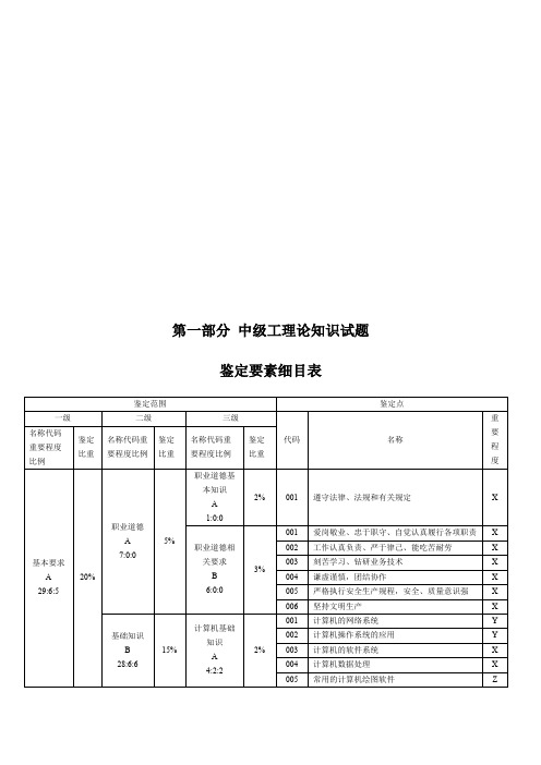 中级输气工题库