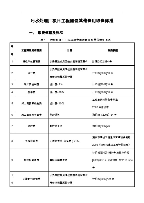 污水处理厂工程其他费用取费标准、计算规则