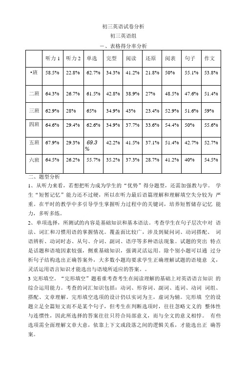 初三英语试卷分析.doc