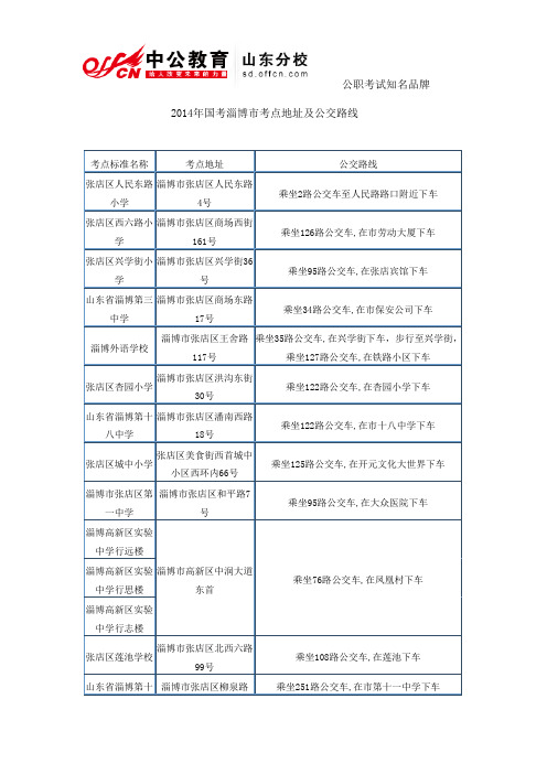 2014年国考淄博市考点地址及公交路线