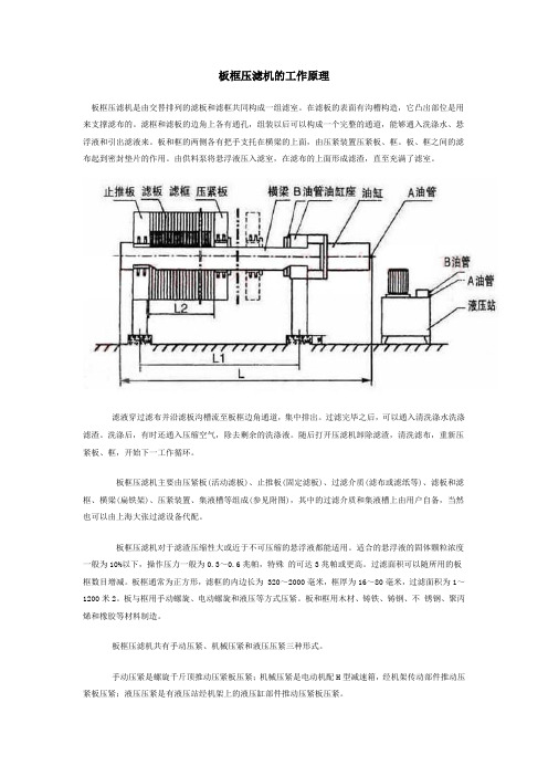 板框压滤机的工作原理