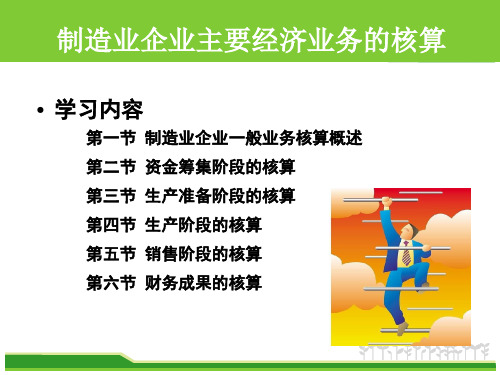 制造业企业主要经济业务的核算基础会计 教学PPT课件