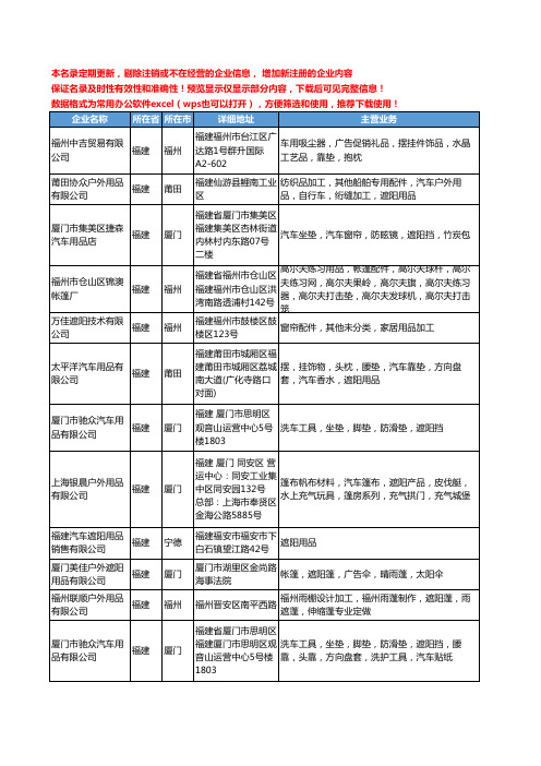 新版福建省遮阳用品工商企业公司商家名录名单联系方式大全17家