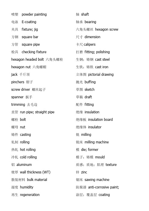 机械五金专用外贸词汇