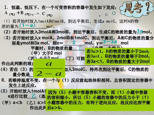 化学平衡图像PPT教学课件