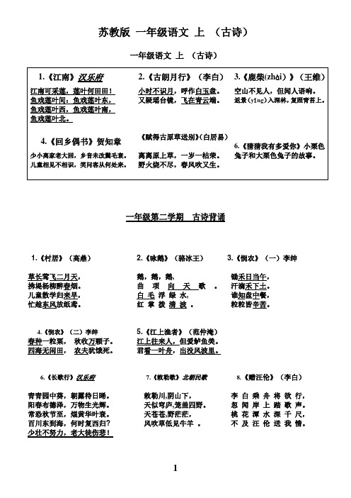 (完整版)苏教版一年级古诗