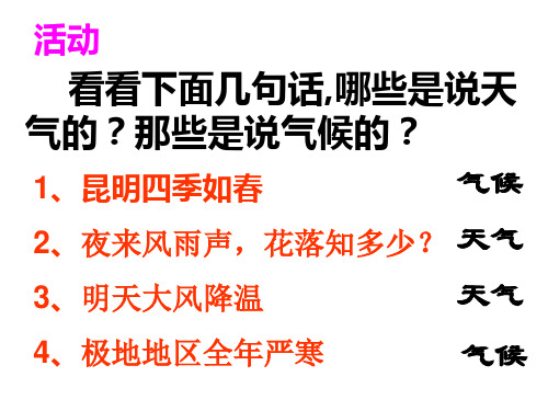 高一重点班地理同步课堂天气系统(冷锋+暖锋+准静止锋+气旋+反气旋+锋面气旋)课件(共36张)