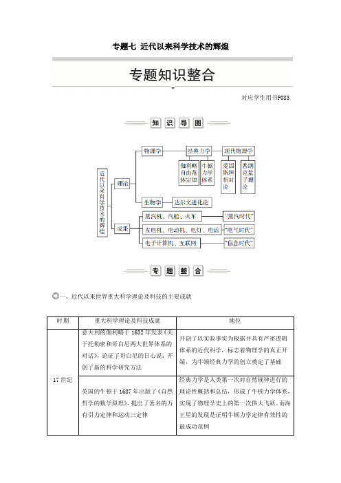 2019_2020学年高中历史专题七近代以来科学技术的辉煌专题知识整合讲义人民版必修3