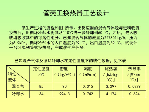 化工原理课程设计示例