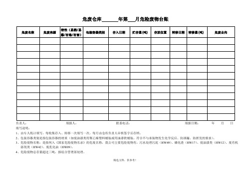 危险废物台账(危废仓库)