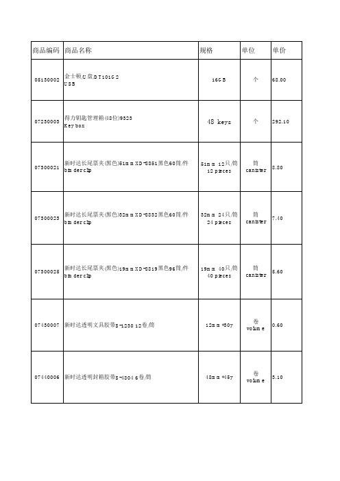 Fairmont Stationery list-Price