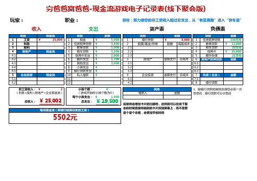 穷爸爸富爸爸-现金流游戏电子记录表(线下聚会版)