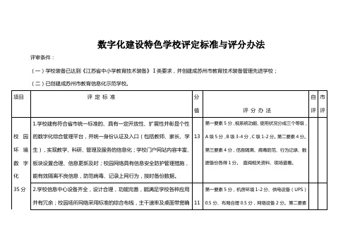 数字化建设特色学校评定标准与评分办法