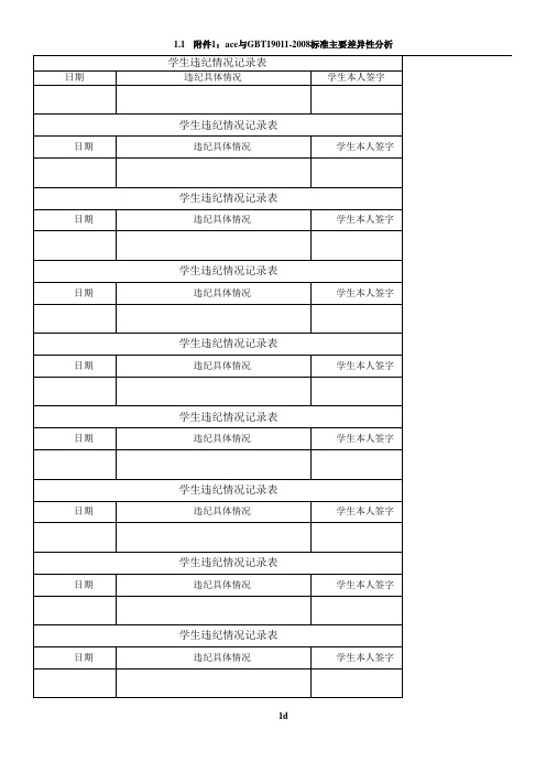 学生违纪情况记录表