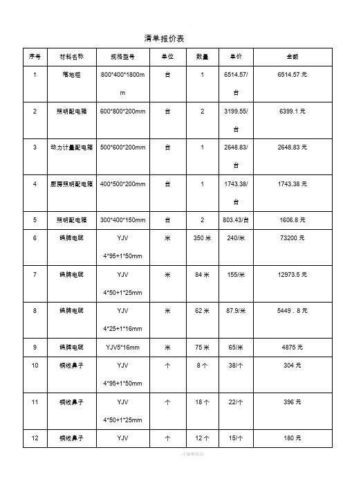 水电 清单报价表