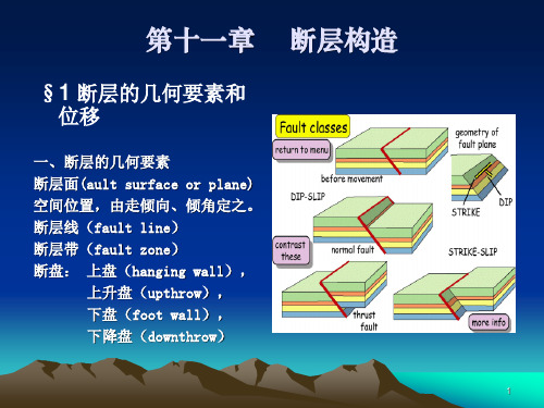 断层构造