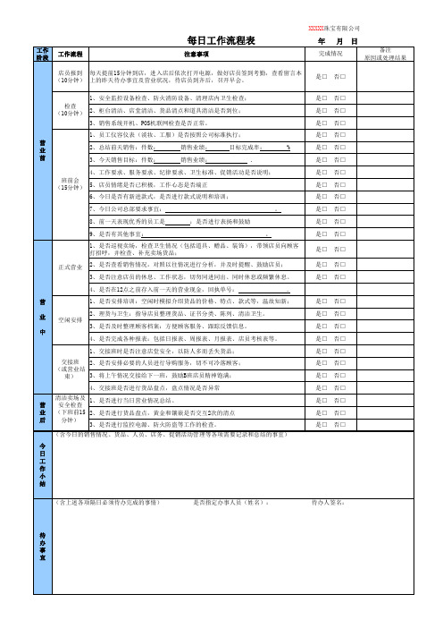 珠宝店长每日工作日志