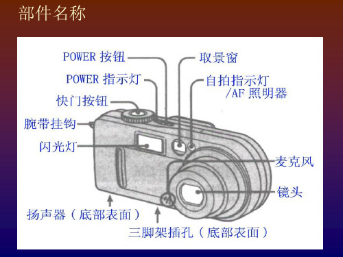 数码相机使用说明